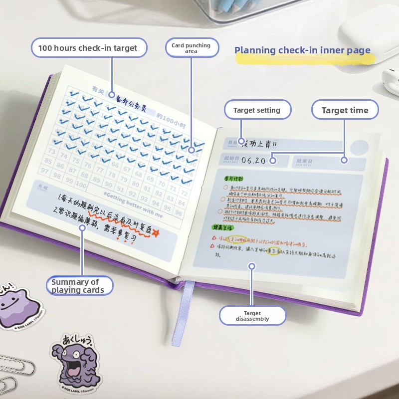 สมุดวางแผนหนังแท้ 10000 ชั่วโม - Planned Parenthood บทวิจารณ์และราคา