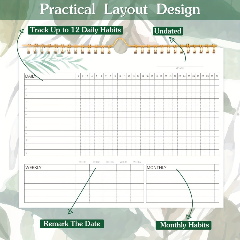 1 PC Habit Tracker ปฏิทิน To D - Planned Parenthood บทวิจารณ์และราคา